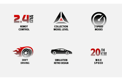 Auto velocidad RC drift